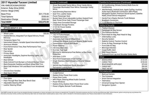 Ruby Wine 2017 Hyundai TUCSON Limited