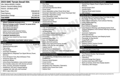 Summit White 2023 GMC Terrain Denali