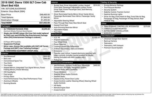 2018 GMC Sierra 1500 SLT