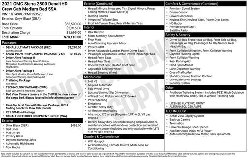 2021 GMC Sierra 2500 Denali