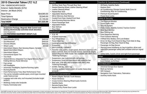 2015 Chevrolet Tahoe LTZ