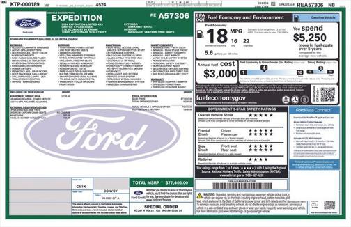 2024 Ford Expedition Limited