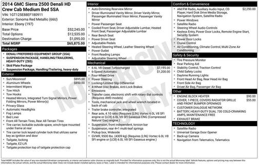 2014 GMC Sierra 2500 Denali