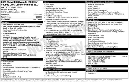 2023 Chevrolet Silverado 1500 High Country