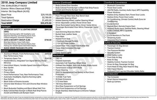 2018 Jeep Compass Limited