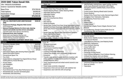 2020 GMC Yukon Denali