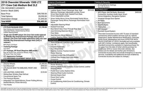 2018 Chevrolet Silverado 1500 LTZ
