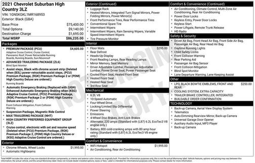 2021 Chevrolet Suburban 4WD High Country