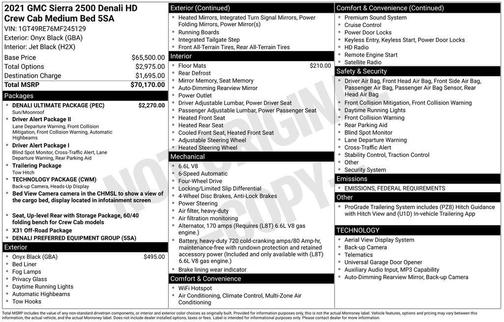 2021 GMC Sierra 2500 Denali