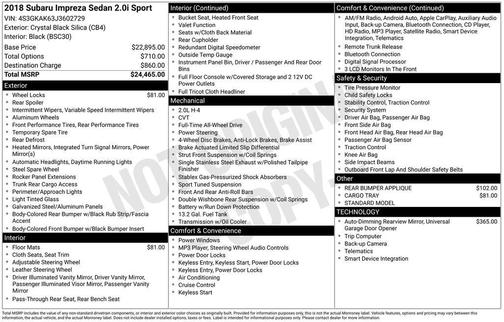 2018 Subaru Impreza 2.0i Sport