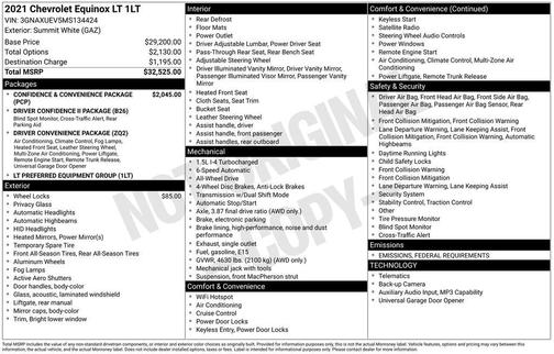 2021 Chevrolet Equinox 1LT