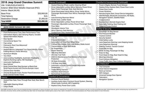 2018 Jeep Grand Cherokee Summit