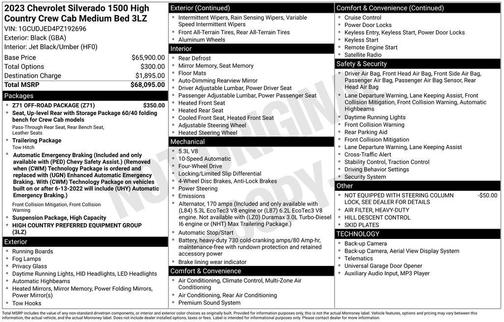 2023 Chevrolet Silverado 1500 High Country