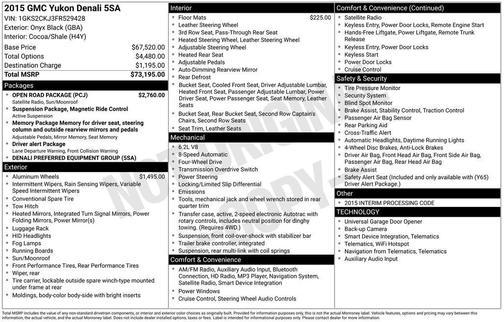 2015 GMC Yukon Denali