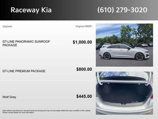 Wolf Gray 2024 Kia K5 GT-Line