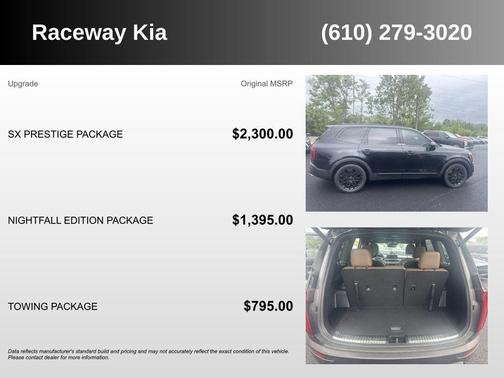 Ebony Black 2022 Kia Telluride SX