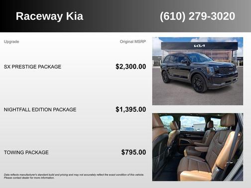 Ebony Black 2022 Kia Telluride SX