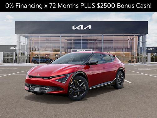2025 Kia EV6 Wind