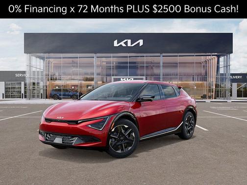 2025 Kia EV6 Wind