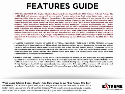 2017 RAM 1500 Longhorn