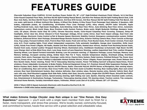 2018 Chevrolet Suburban LT