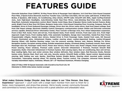 2022 Chevrolet Suburban Z71