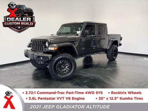 Granite Crystal Clearcoat Metallic 2021 Jeep Gladiator Sport