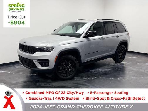 Silver Zynith 2024 Jeep Grand Cherokee Laredo