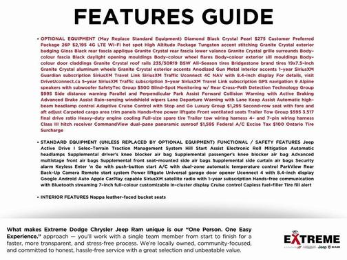 2019 Jeep Cherokee High Altitude