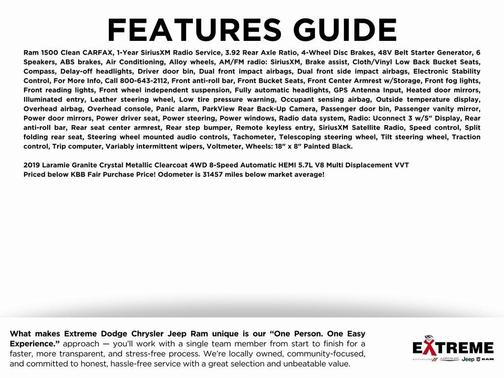 2019 RAM 1500 Rebel