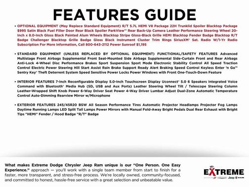 2016 Dodge Challenger R/T