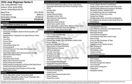 2024 Jeep Wagoneer Series II