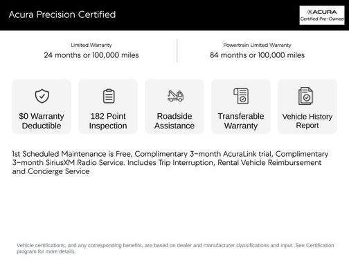2025 Acura MDX Technology