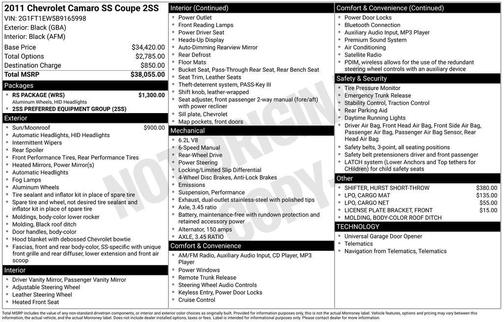 2011 Chevrolet Camaro 2SS