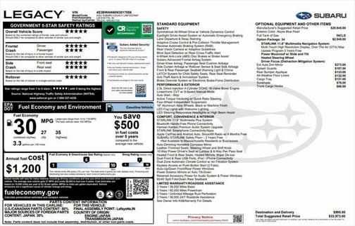 2022 Subaru Legacy Limited
