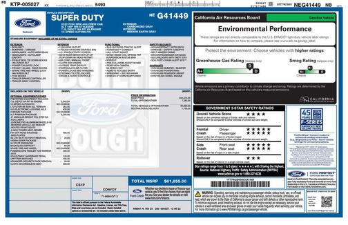 Carbonized Gray Metallic 2022 Ford F-250 XLT