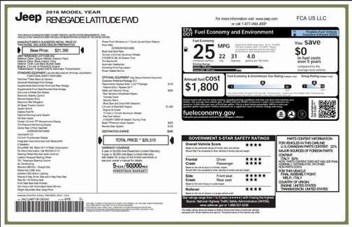 2016 Jeep Renegade Latitude