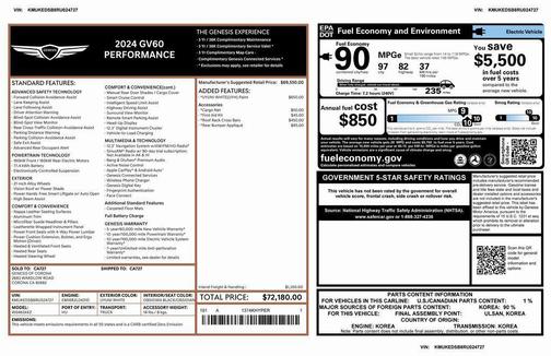 2024 Genesis GV60 Performance AWD