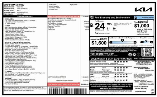 2019 Kia Optima SX Turbo
