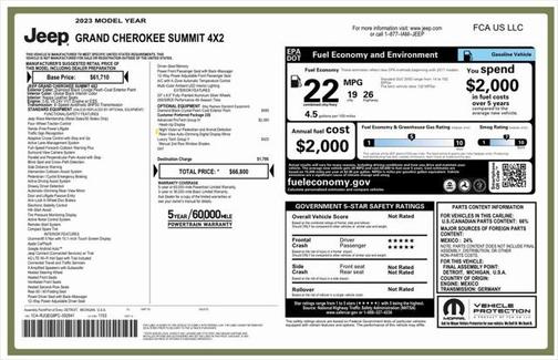 2023 Jeep Grand Cherokee Summit