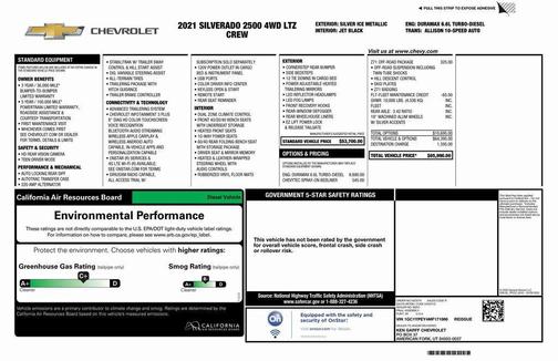 2021 Chevrolet Silverado 2500 LTZ