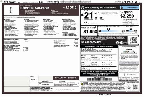 2021 Lincoln Aviator Reserve