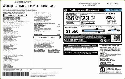 2023 Jeep Grand Cherokee 4xe Summit