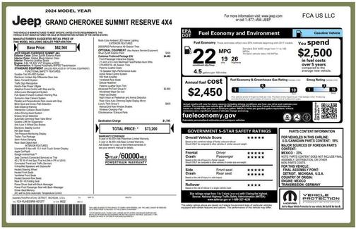 Silver Zynith 2024 Jeep Grand Cherokee Summit
