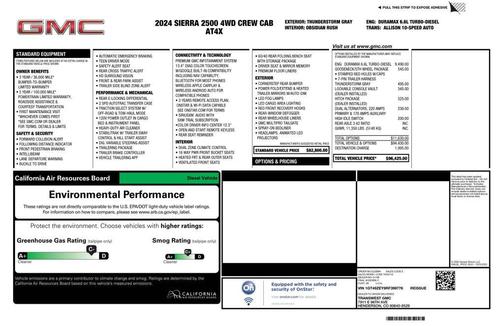 Thunderstorm Gray 2024 GMC Sierra 2500 AT4X