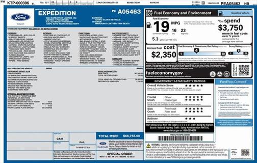 2023 Ford Expedition Limited