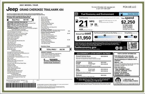 2021 Jeep Grand Cherokee Trailhawk