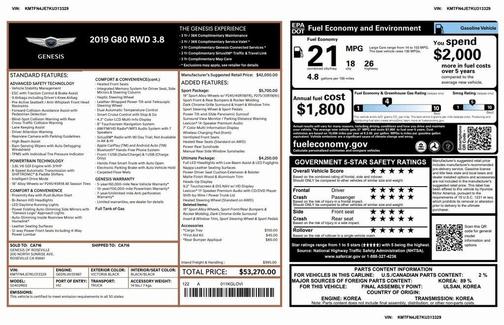 2019 Genesis G80 3.8