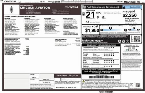 2021 Lincoln Aviator Reserve