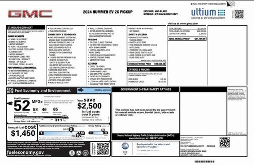 2024 GMC HUMMER EV Pickup 2X